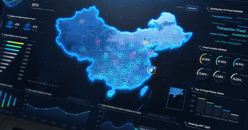 Our achievements in China