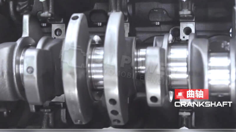 The production process of the CDN engine model
